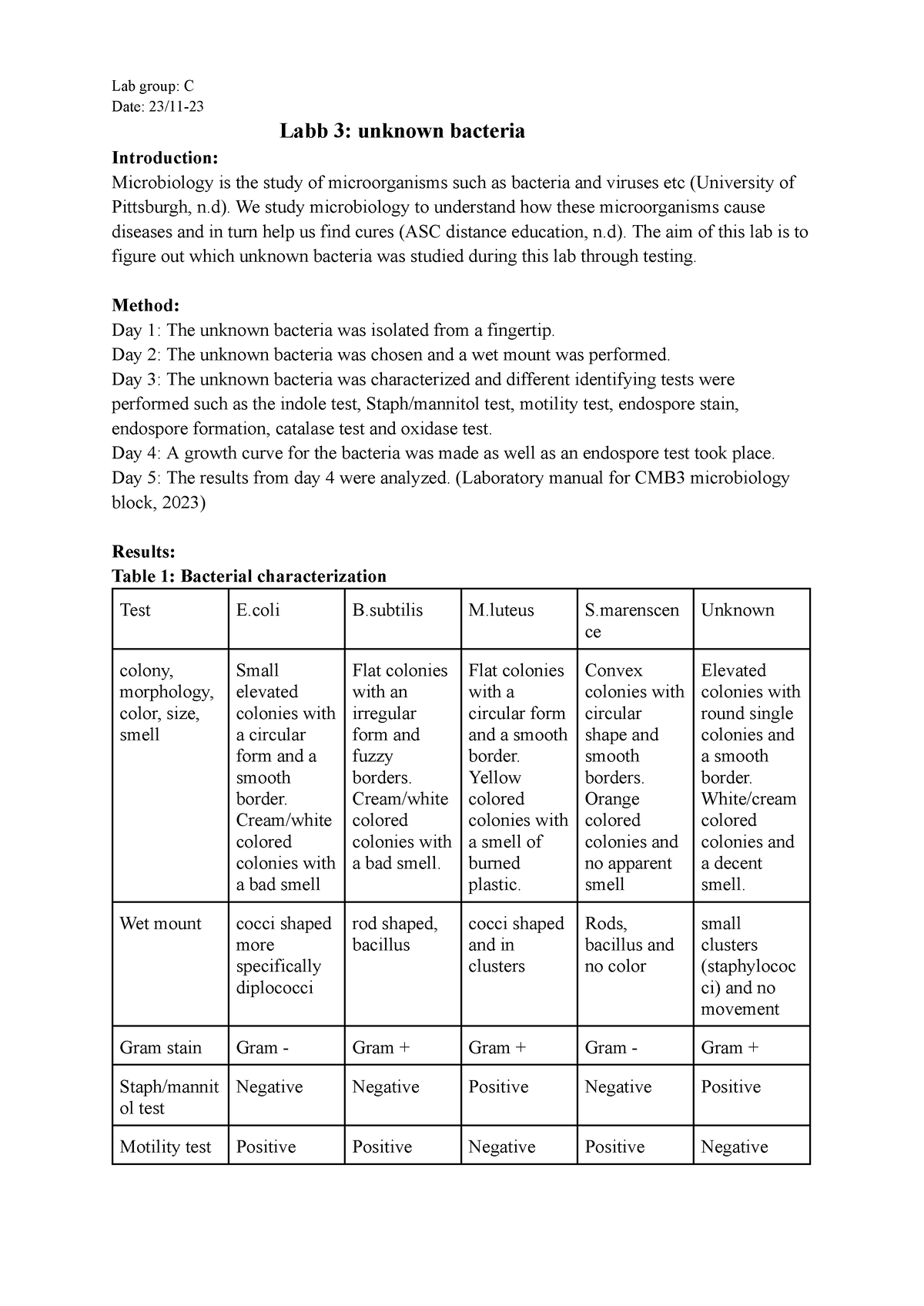 Labb 3, Microbiology - Godkänd Labbrapport - Date: 23 11- Labb 3 