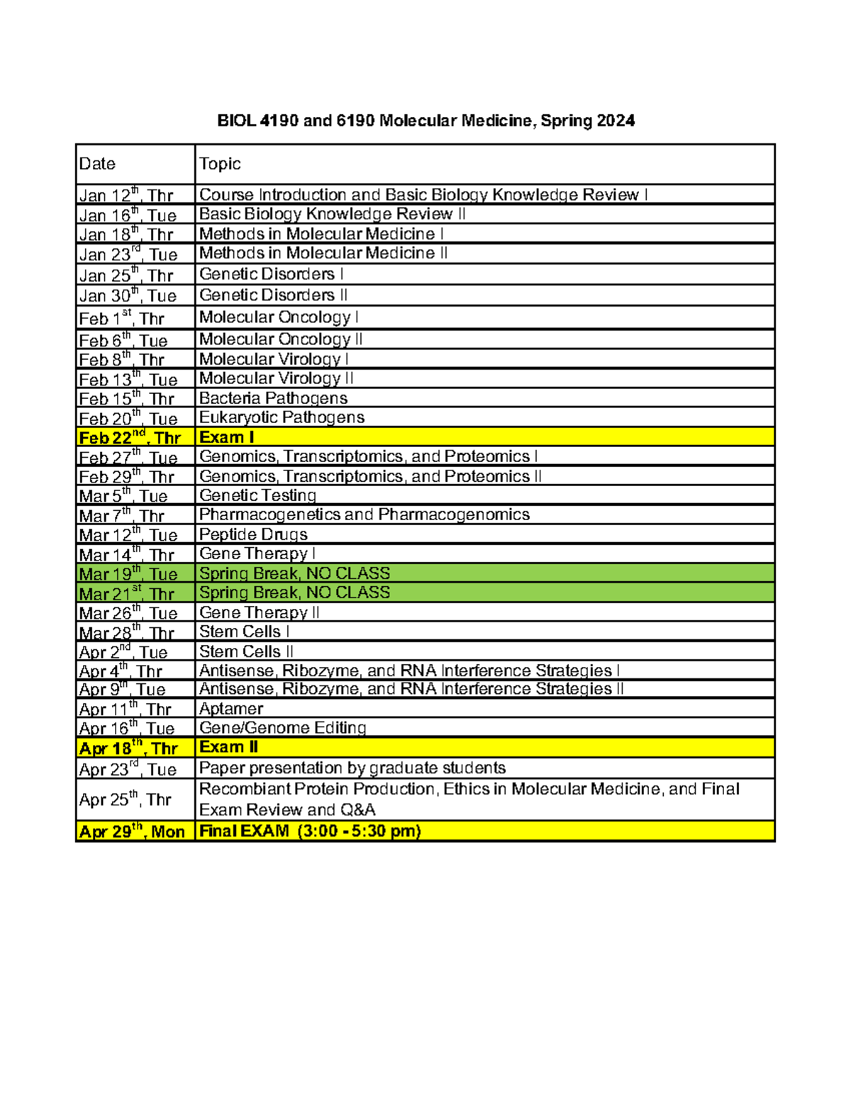 MICR 4190 6190 Tentative Schedule Spring 2024 - Date Topic Jan 12 th ...