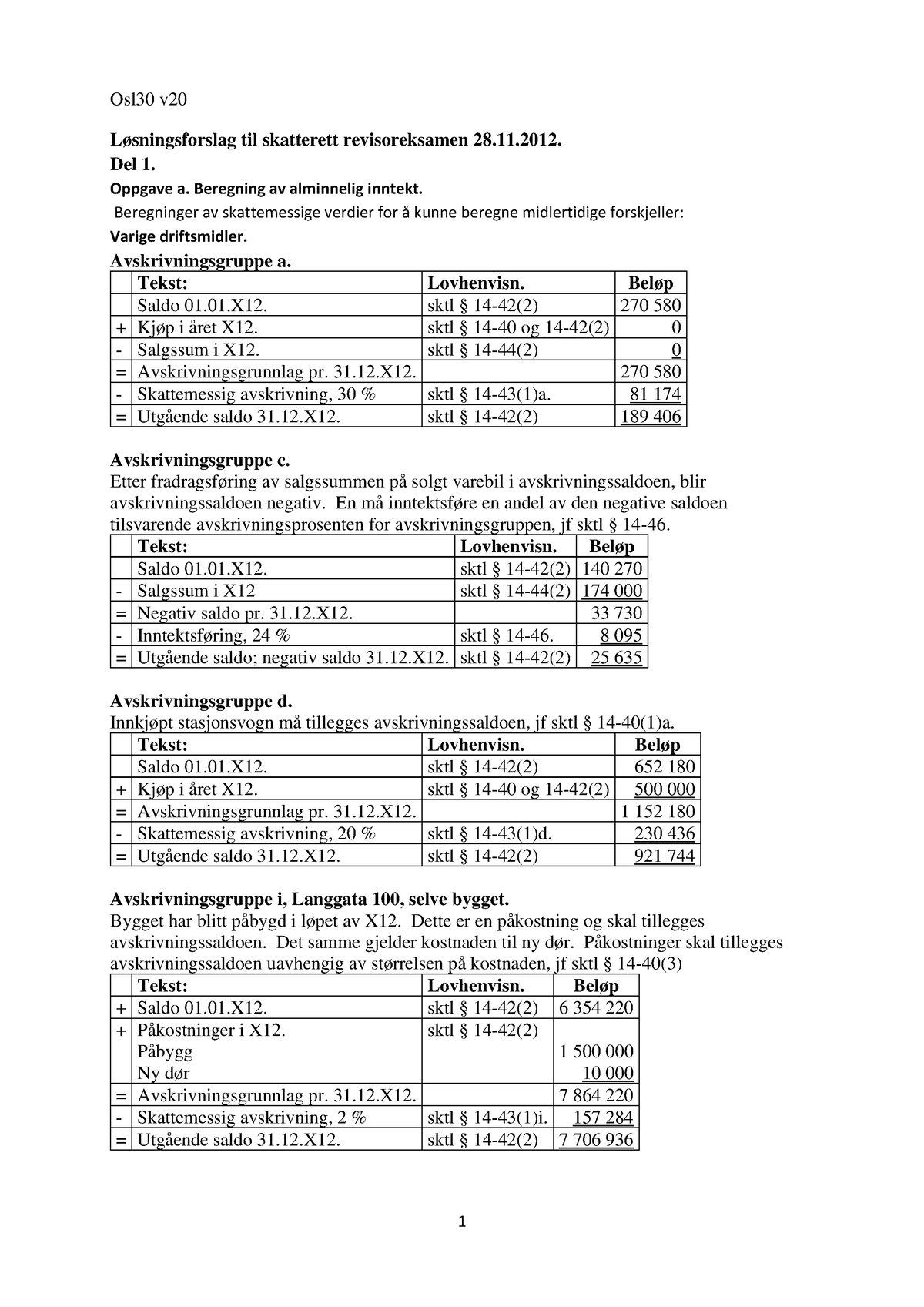 L›sning H›st 2012 - Løsning Eksamen - Osl30 V Løsningsforslag Til ...