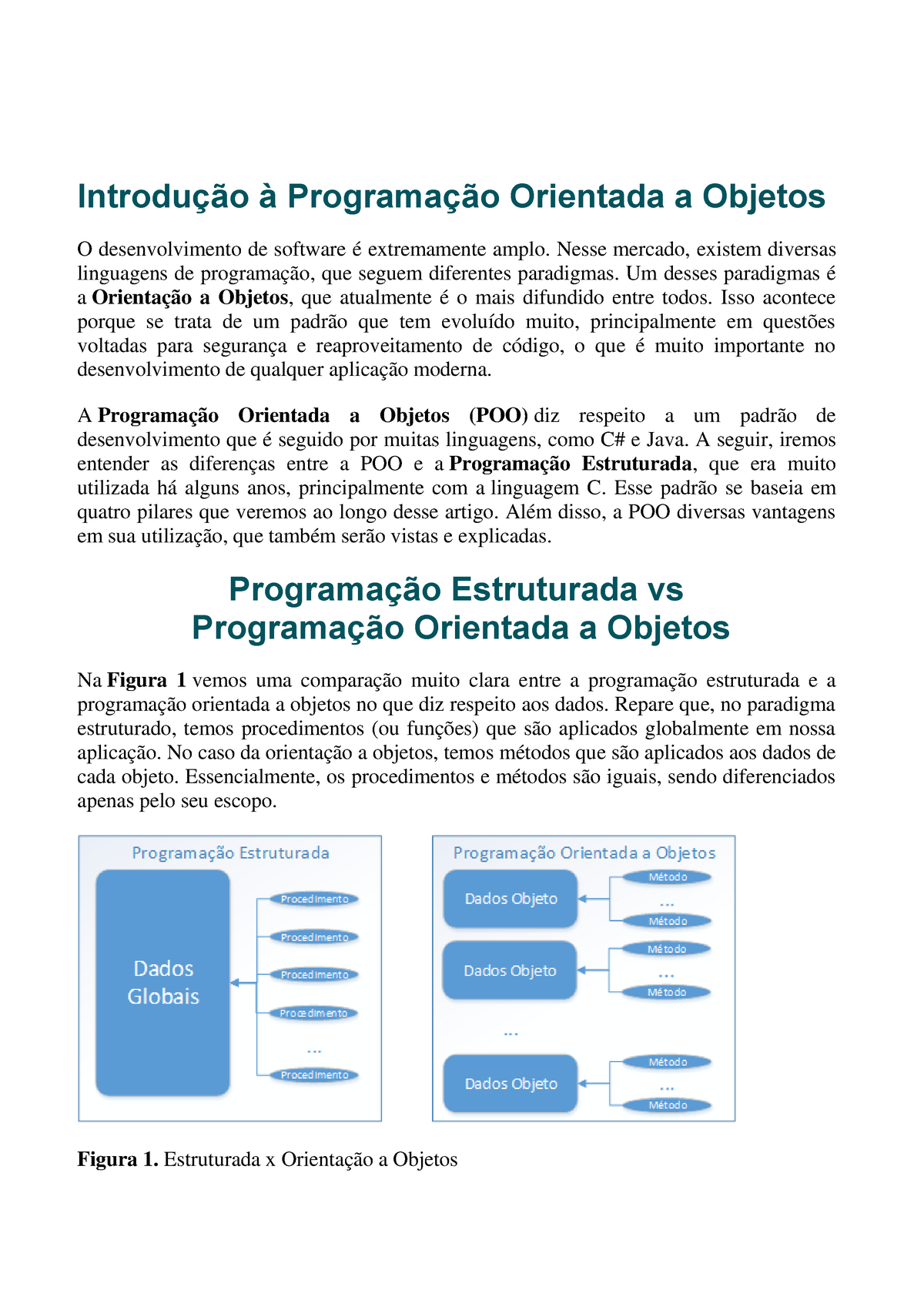 APOL 2 - Programação Orientada a Objetos - Programação Orientada A Objetos