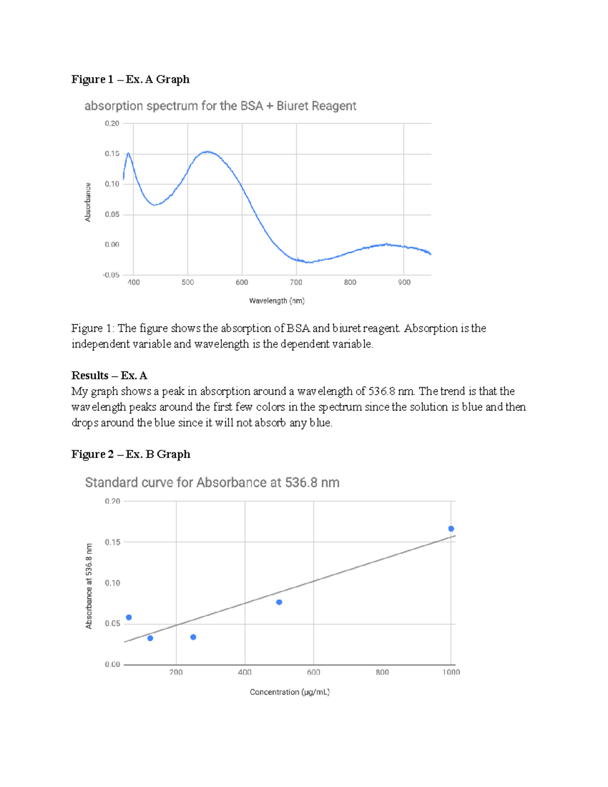 BISC+207+lab+week+7 - bisc 207 post lab - Figure 1 – Ex. A Graph Figure ...
