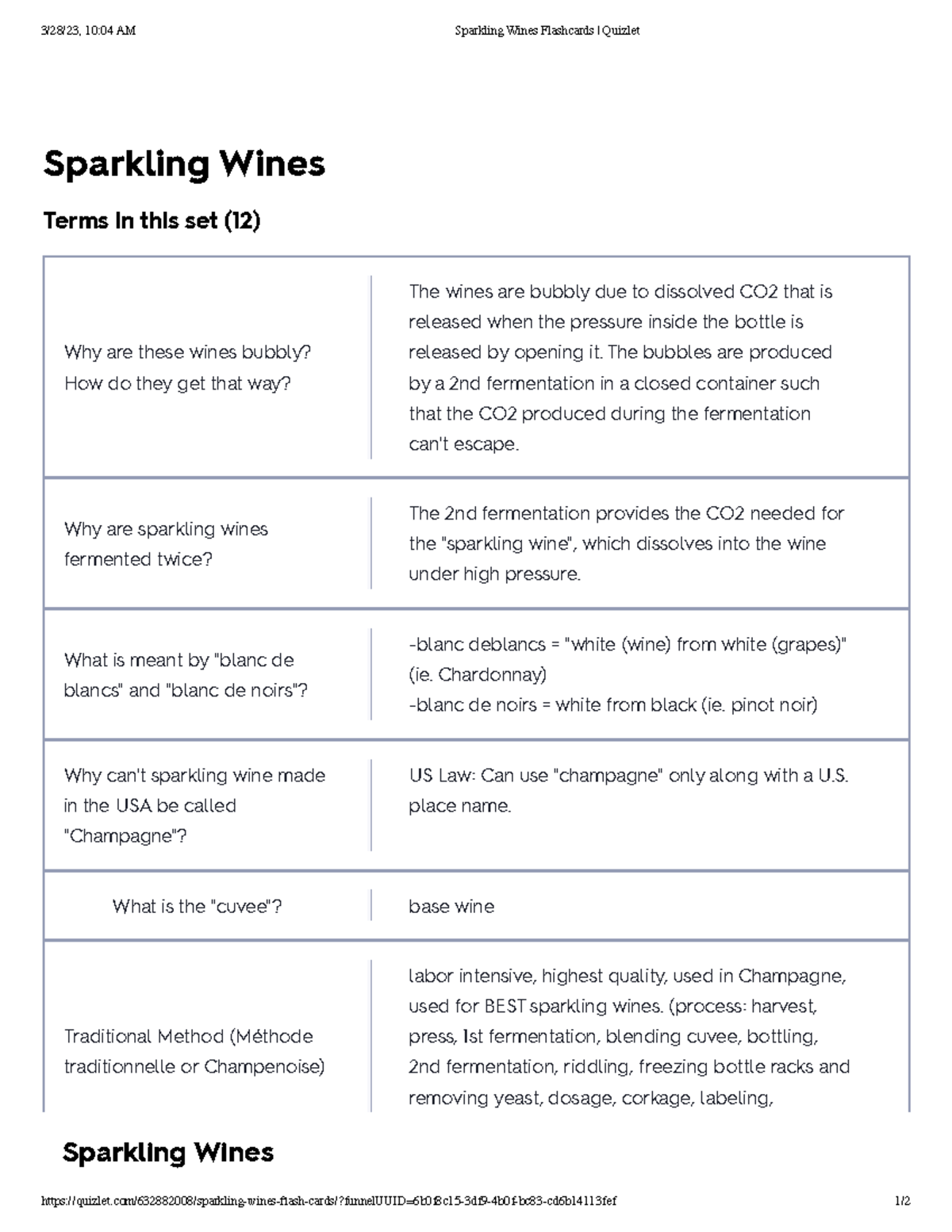 Sparkling Wines Flashcards Quizlet - 3/28/23, 10:04 AM Sparkling Wines ...