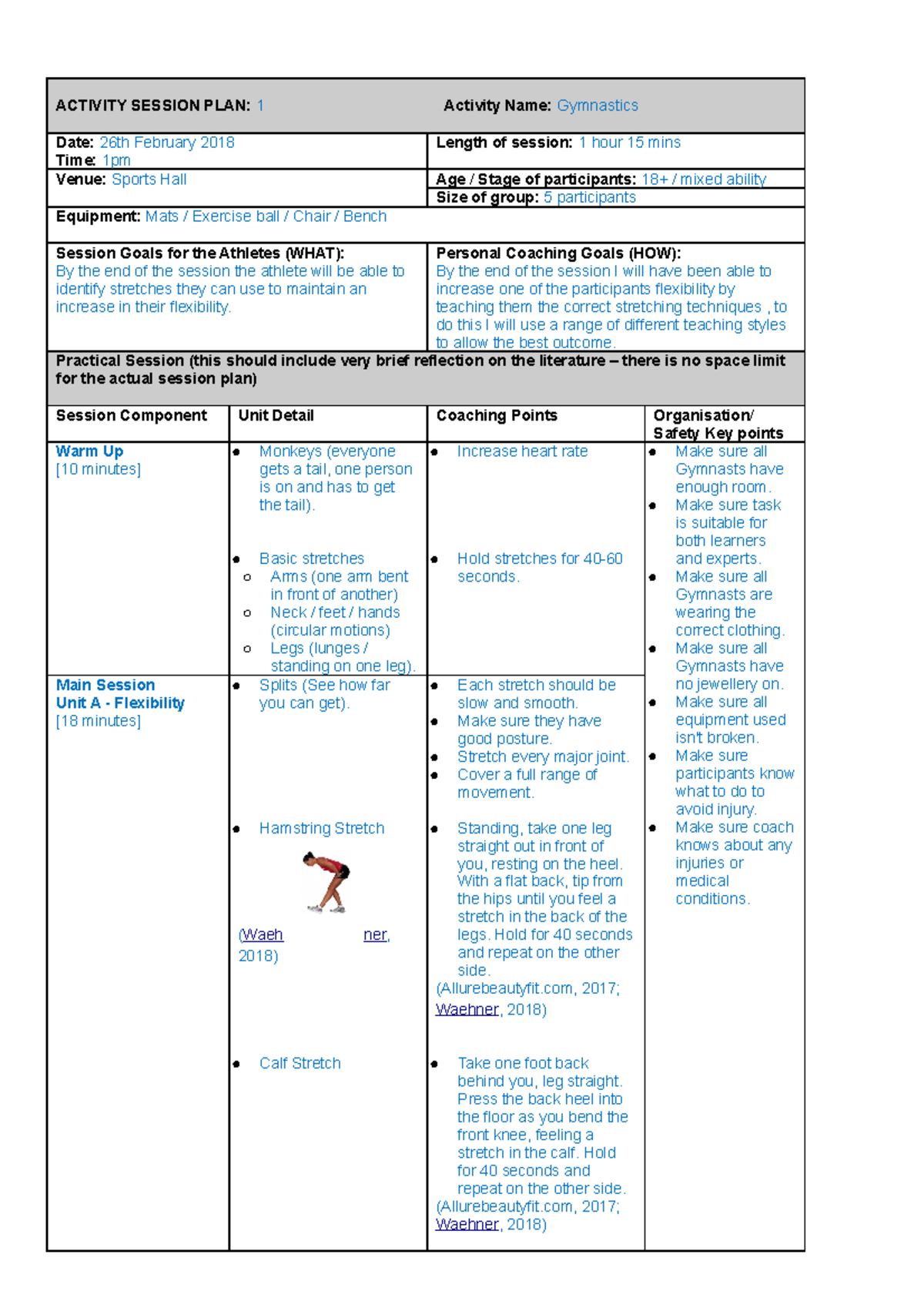 Session 1 Gymnastics ACTIVITY SESSION PLAN 1 Activity Name