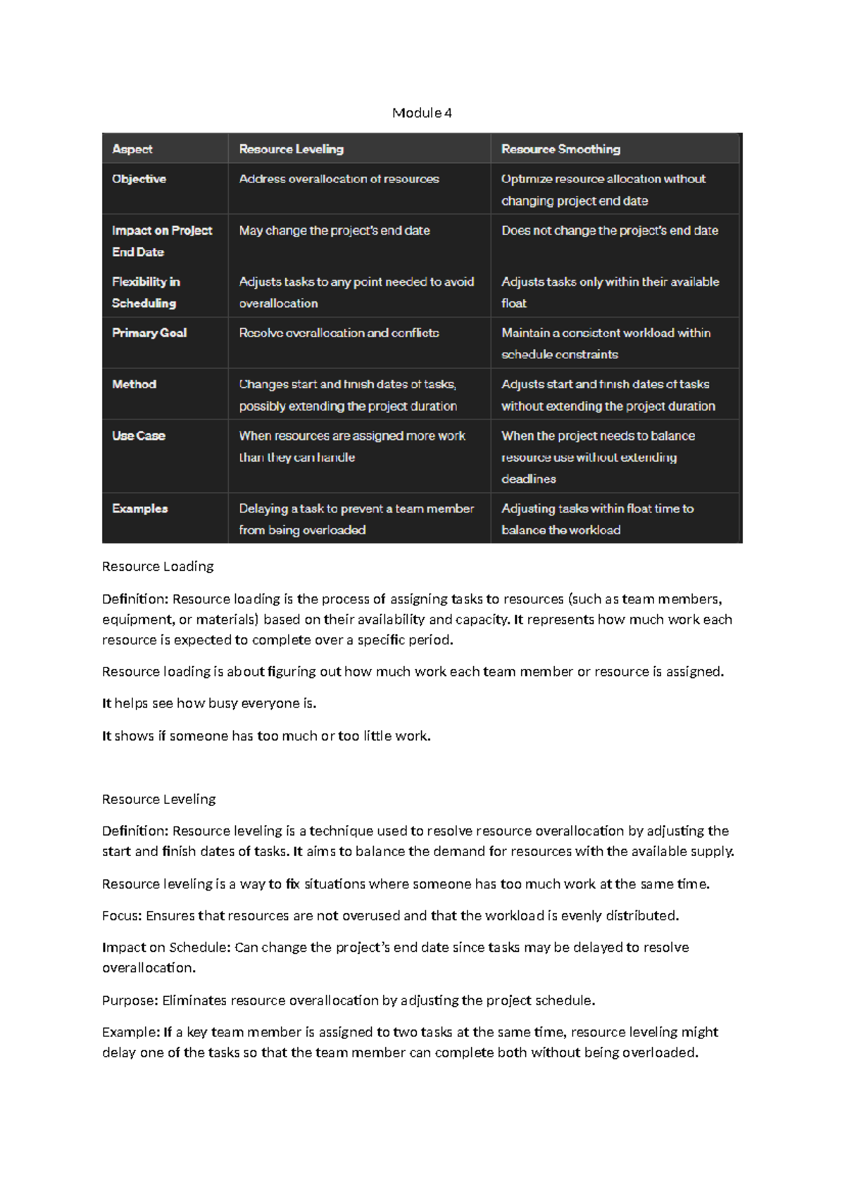 Project Management Notes - Module 4 Resource Loading Definition ...