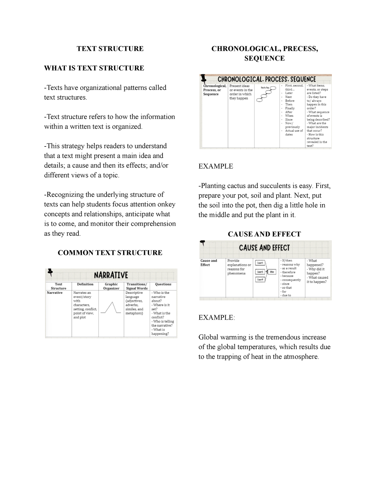 text-structure-hsoiaioskjsokjskljs-text-structure-what-is-text