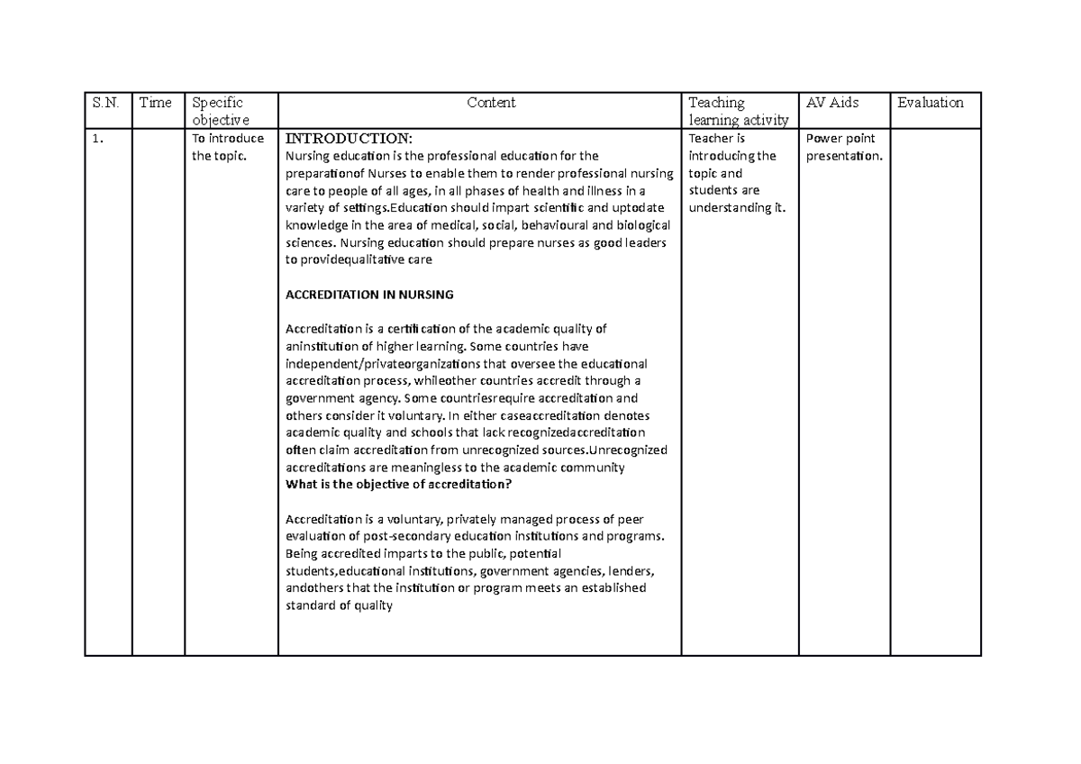 Education Lesson PLAN - S. 1. Time Specific objective To introduce the ...