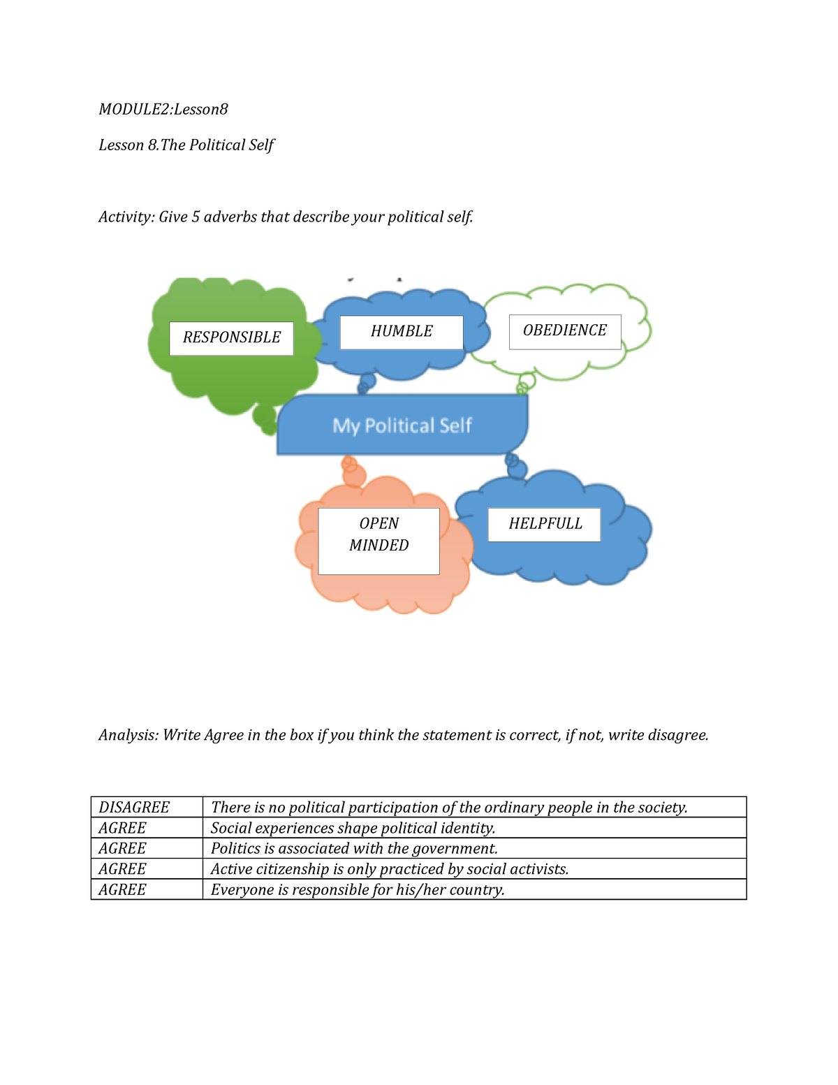 lesson-8-the-political-self-module2-lesson-lesson-8-political-self