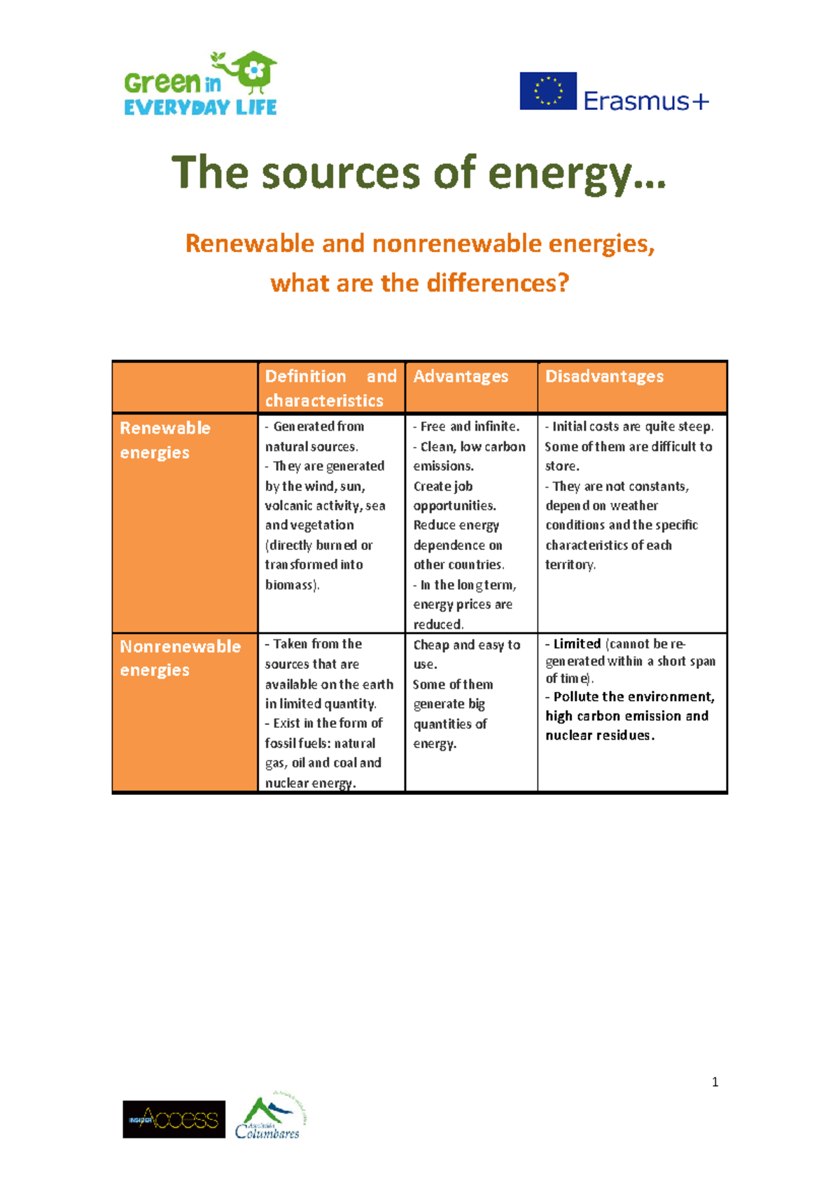 Students-book-energy tcm30-171399 - The sources of energy... Renewable ...