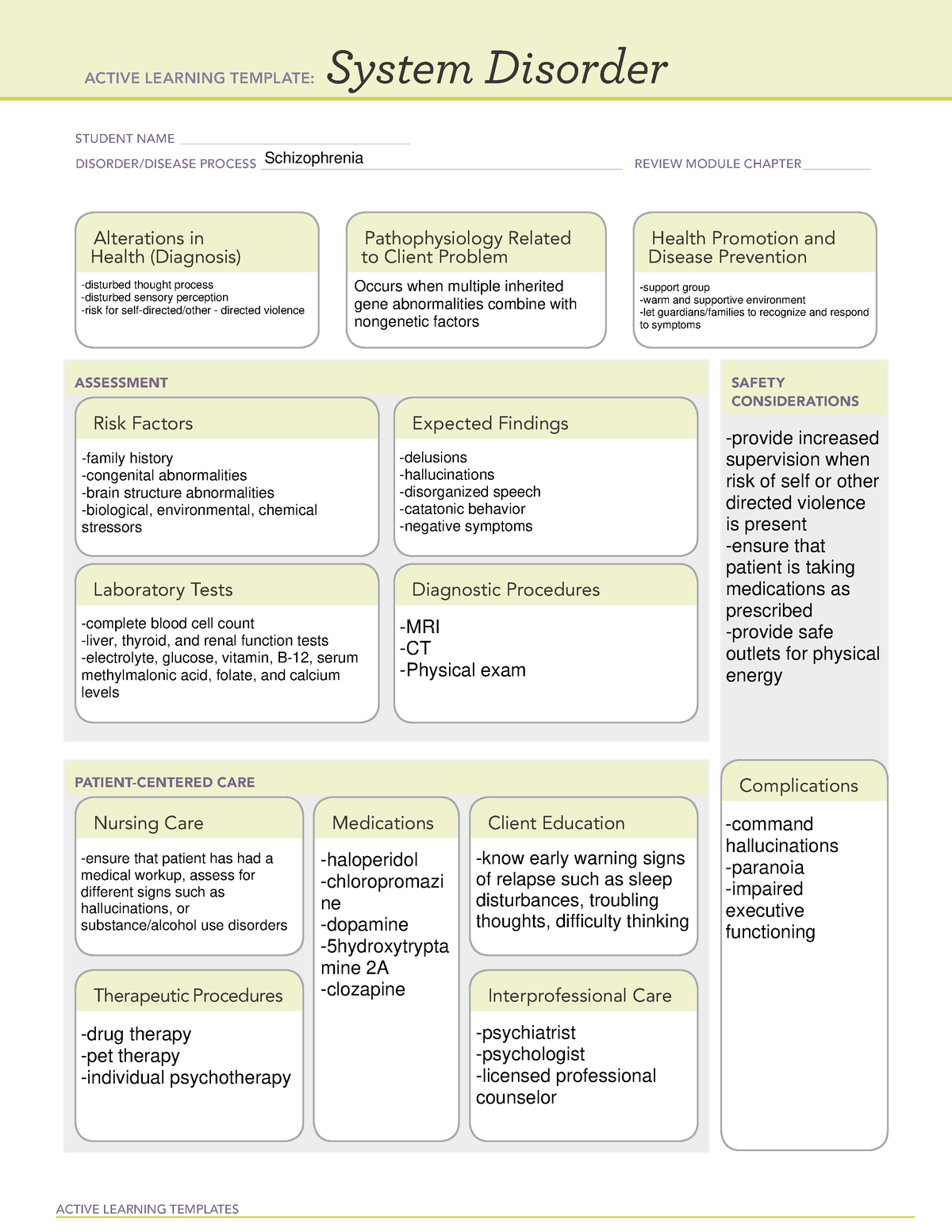Schizophrenia system disorder ati template - ACTIVE LEARNING TEMPLATES ...