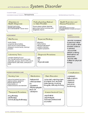 Dysphagia Right Sided Weakness - ACTIVE LEARNING TEMPLATES System ...