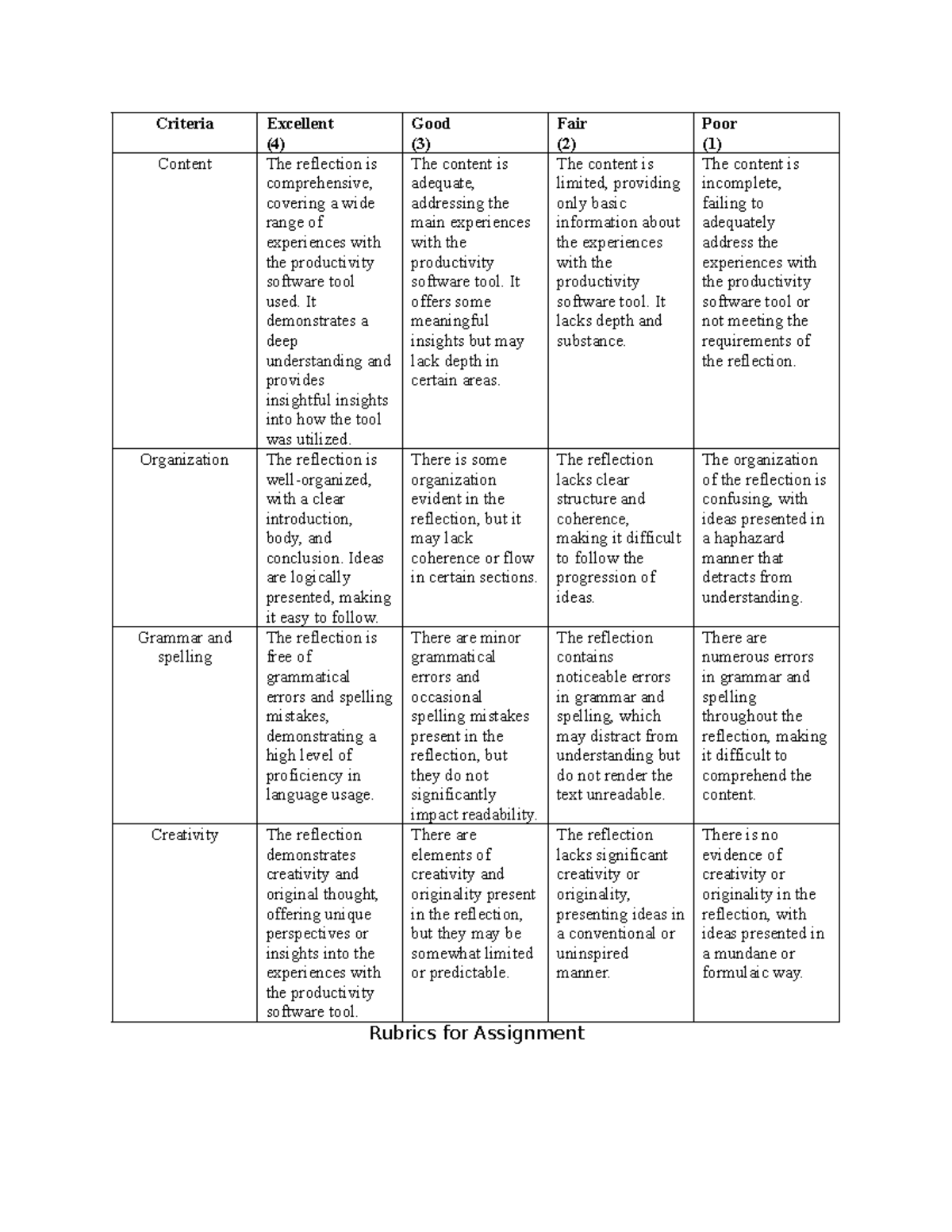 Rubrics LP20 - Criteria Excellent (4) Good (3) Fair (2) Poor (1 ...