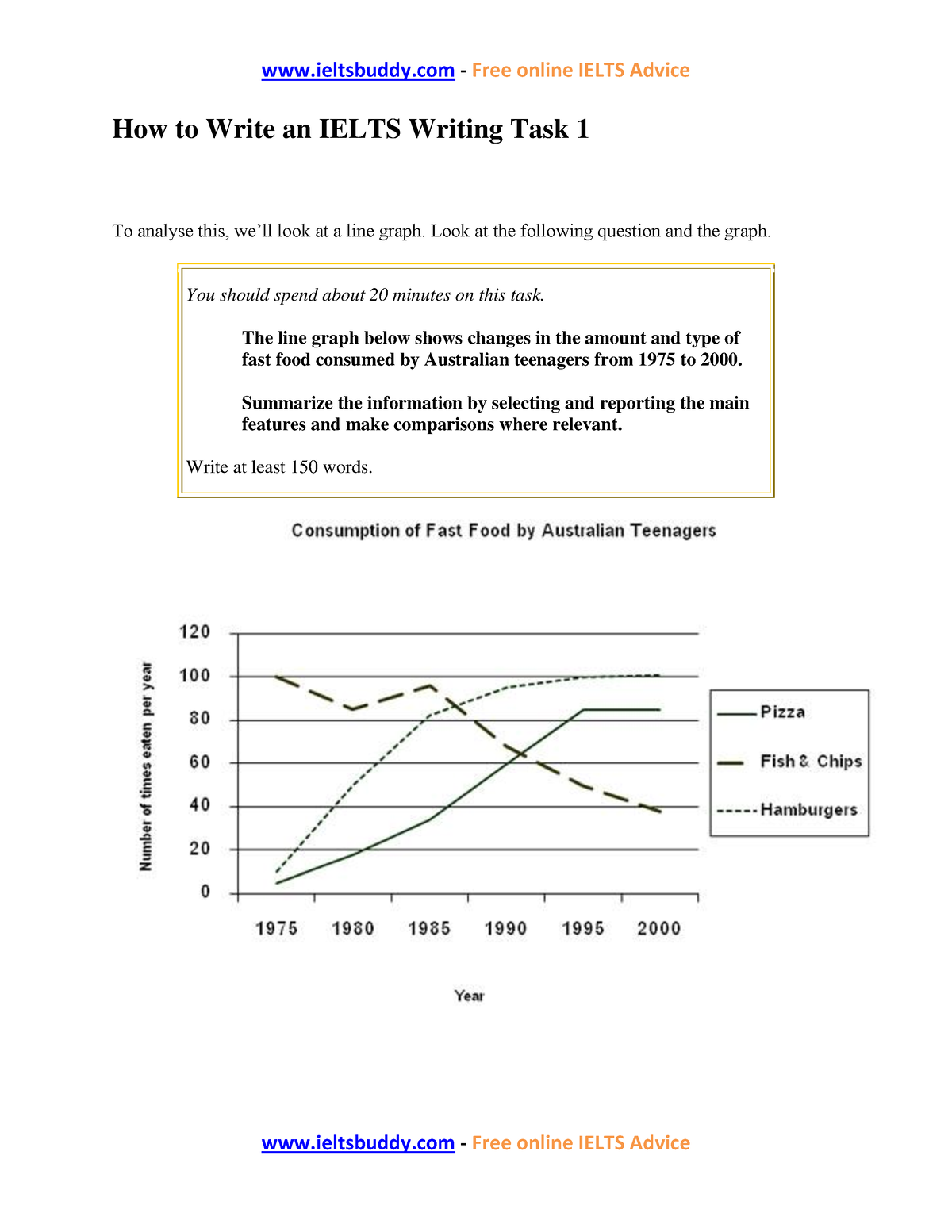 How to write task 1. IELTS buddy. IELTS writing task 1 line graph. IELTS writing task 1 бланк. IELTS writing paper.