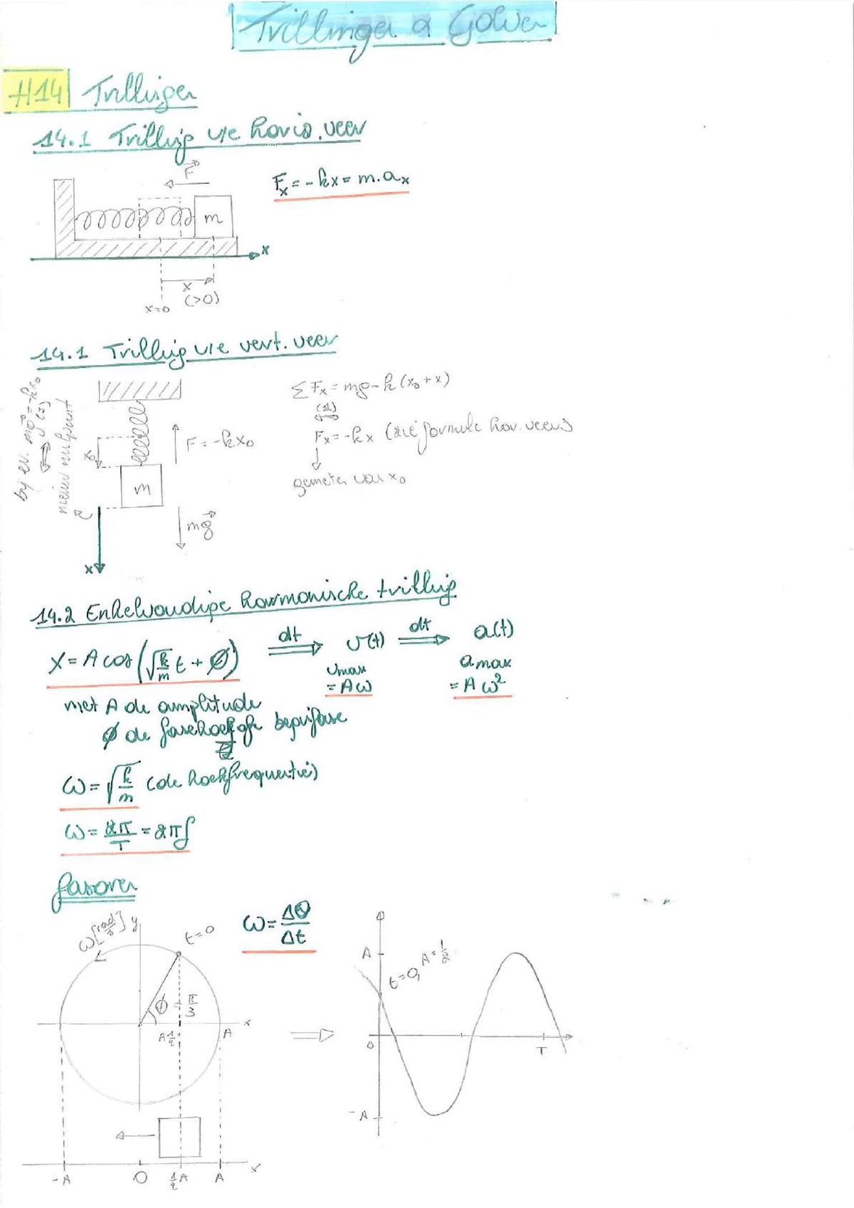 SUM Trillingen Golven Samenvatting Fysica Verzameling Van Theorie En