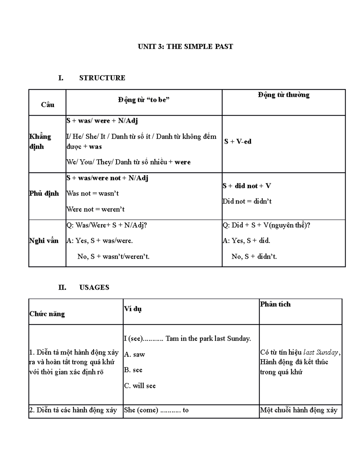 THE Simple PAST - Thì QKĐ - UNIT 3: THE SIMPLE PAST I. STRUCTURE Câu ...