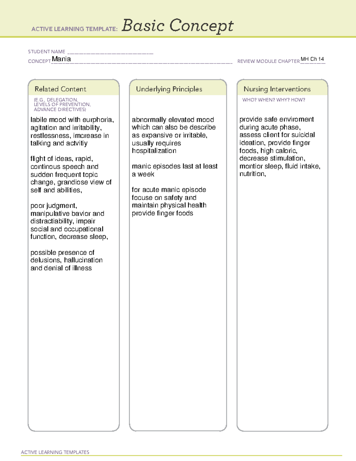 Ati Template Basic Concept