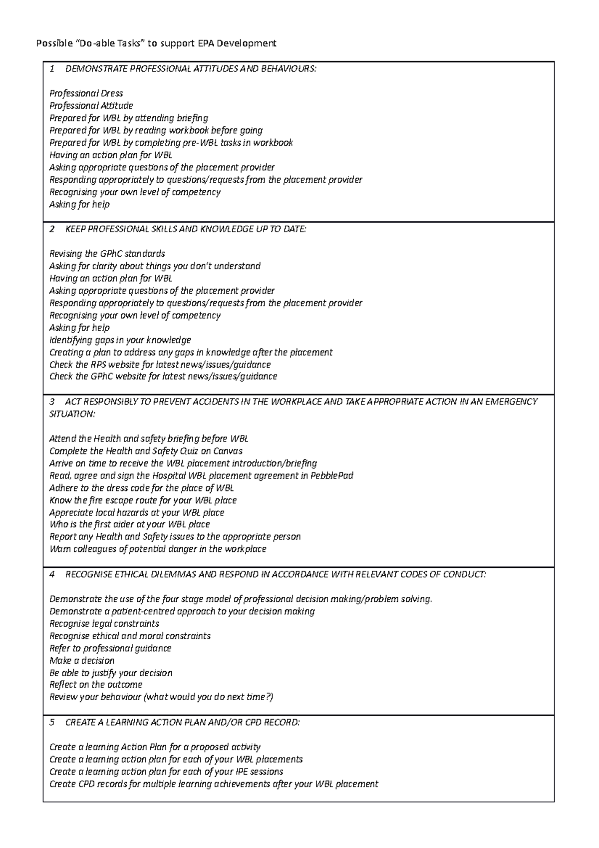 Stage 1-4 Do-able Tasks Evidence Collation Sheets Helpsheet - Possible ...