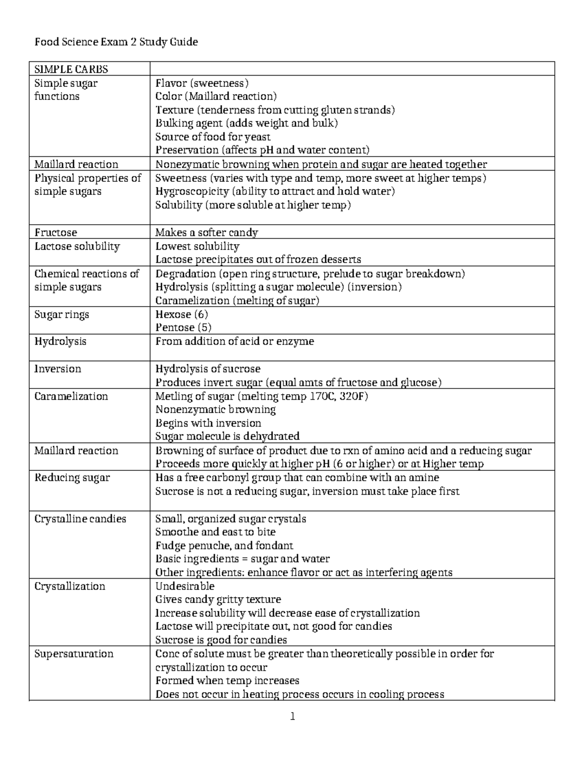 Food Science Exam 3 Study Guide - Food Science Exam 2 Study Guide ...