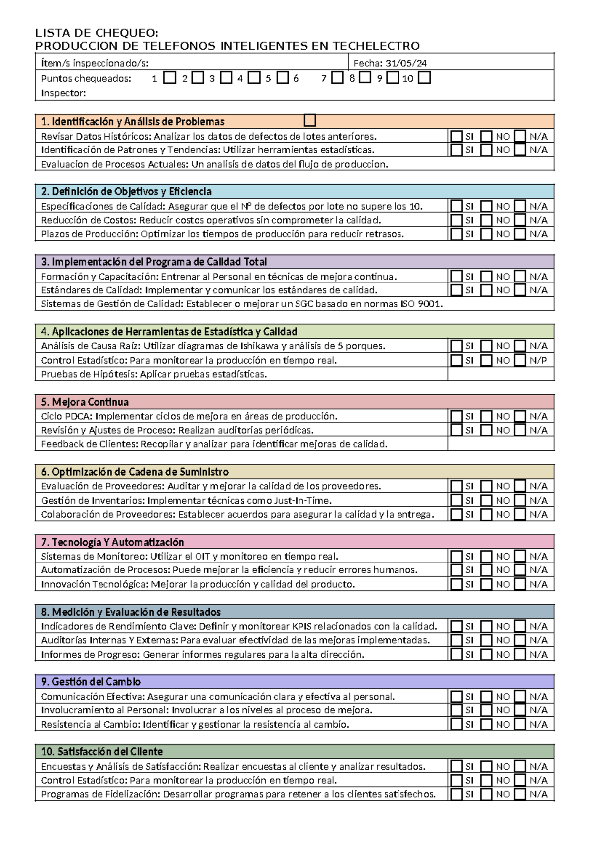 Formato-check-list1 - LISTA DE CHEQUEO: PRODUCCION DE TELEFONOS ...