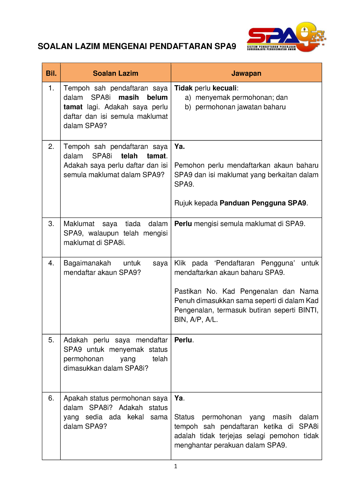 FAQ - Rujukan - Bil. Soalan Lazim Jawapan Tempoh Sah Pendaftaran Saya ...