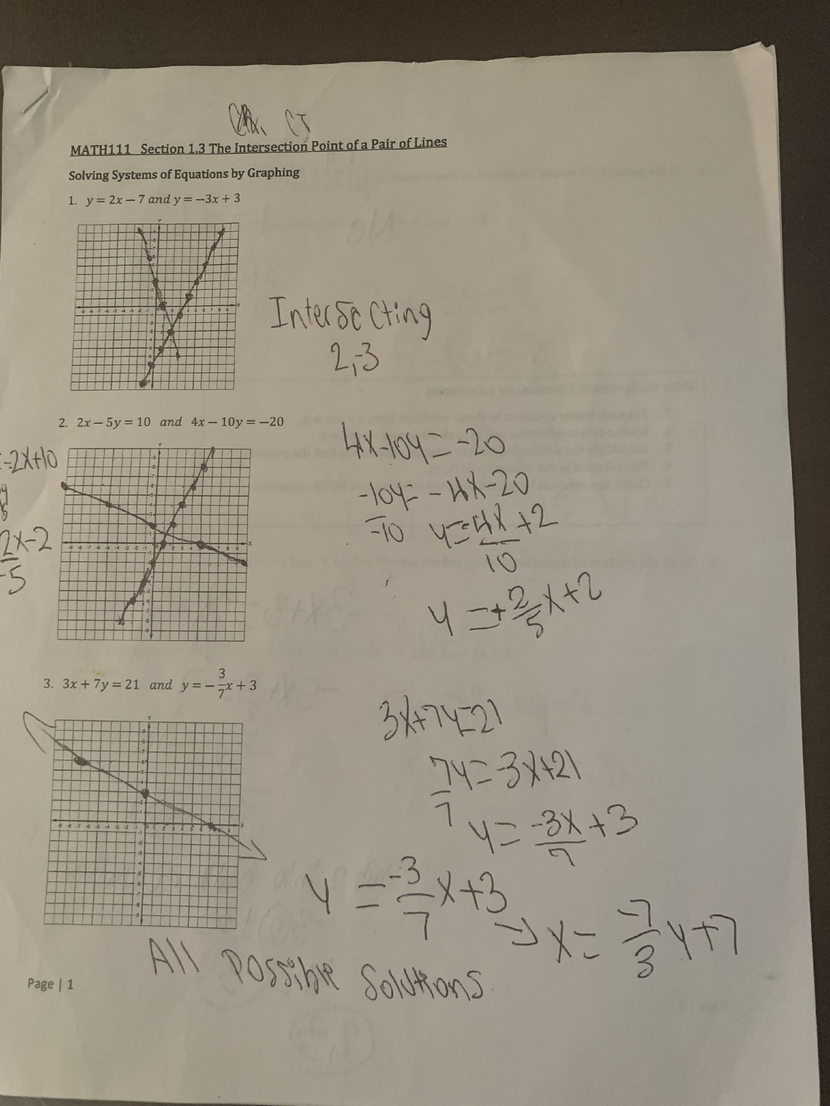 The intersection point of a pair of lines - MATH 111 - Studocu