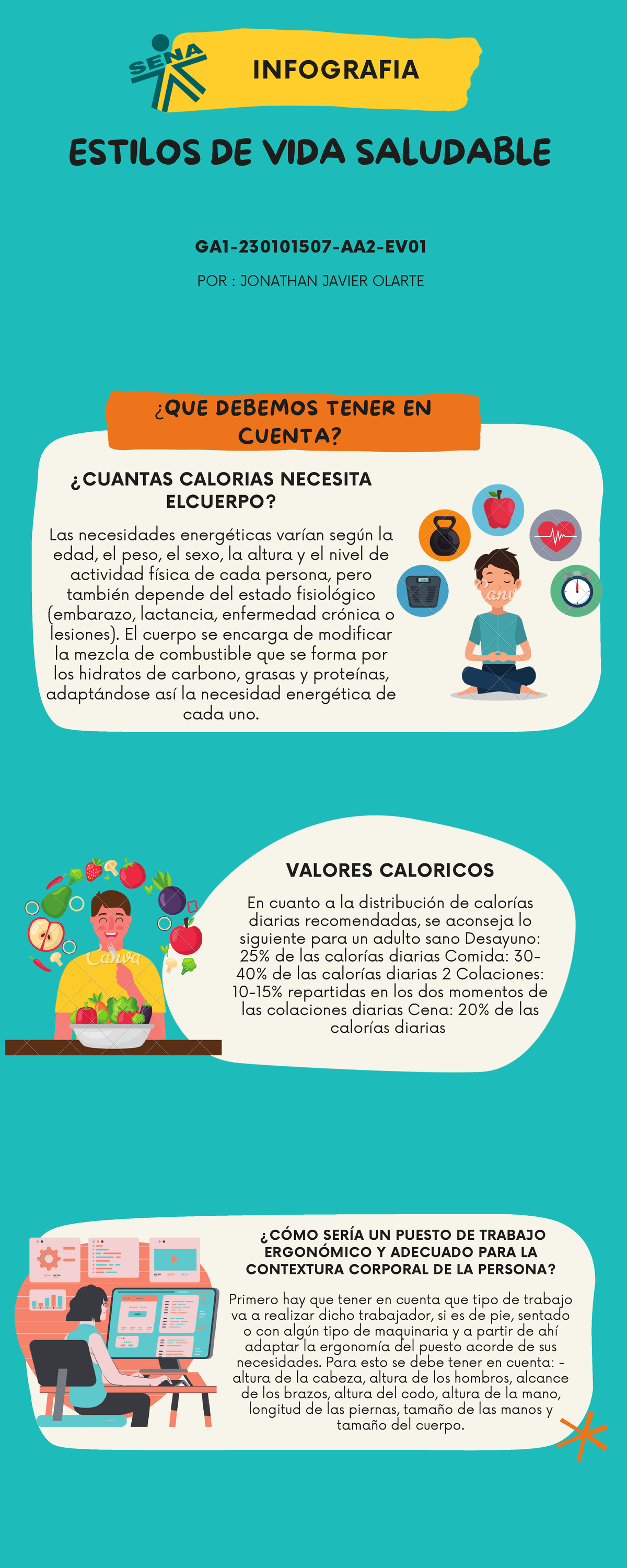 Estilos De Vida Saludables Estilos De Vida Saludable Las Necesidades Energéticas Varían Según 5966