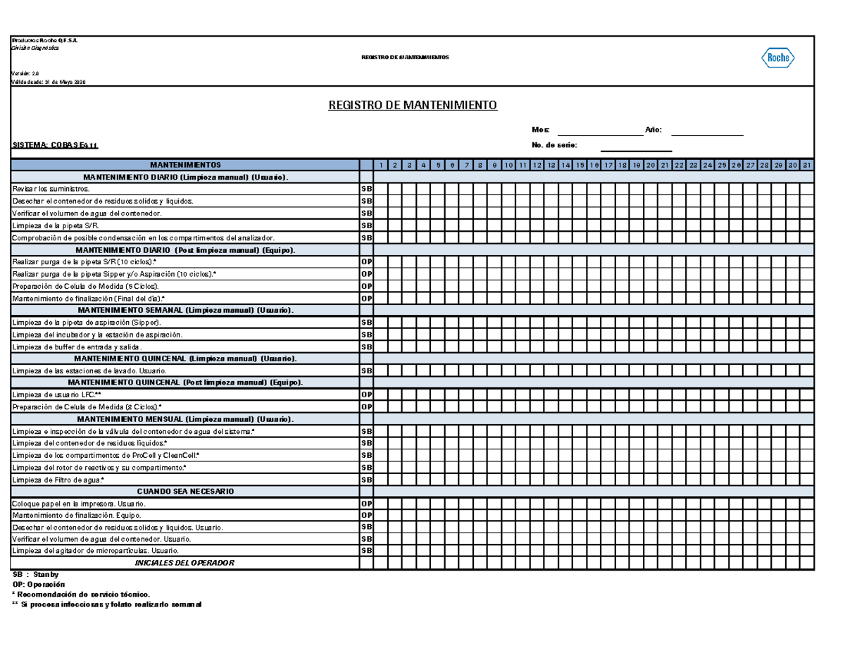 Check List Mantenimiento Cobas E411 REvisado Mes Año SISTEMA COBAS E411 No de serie Studocu