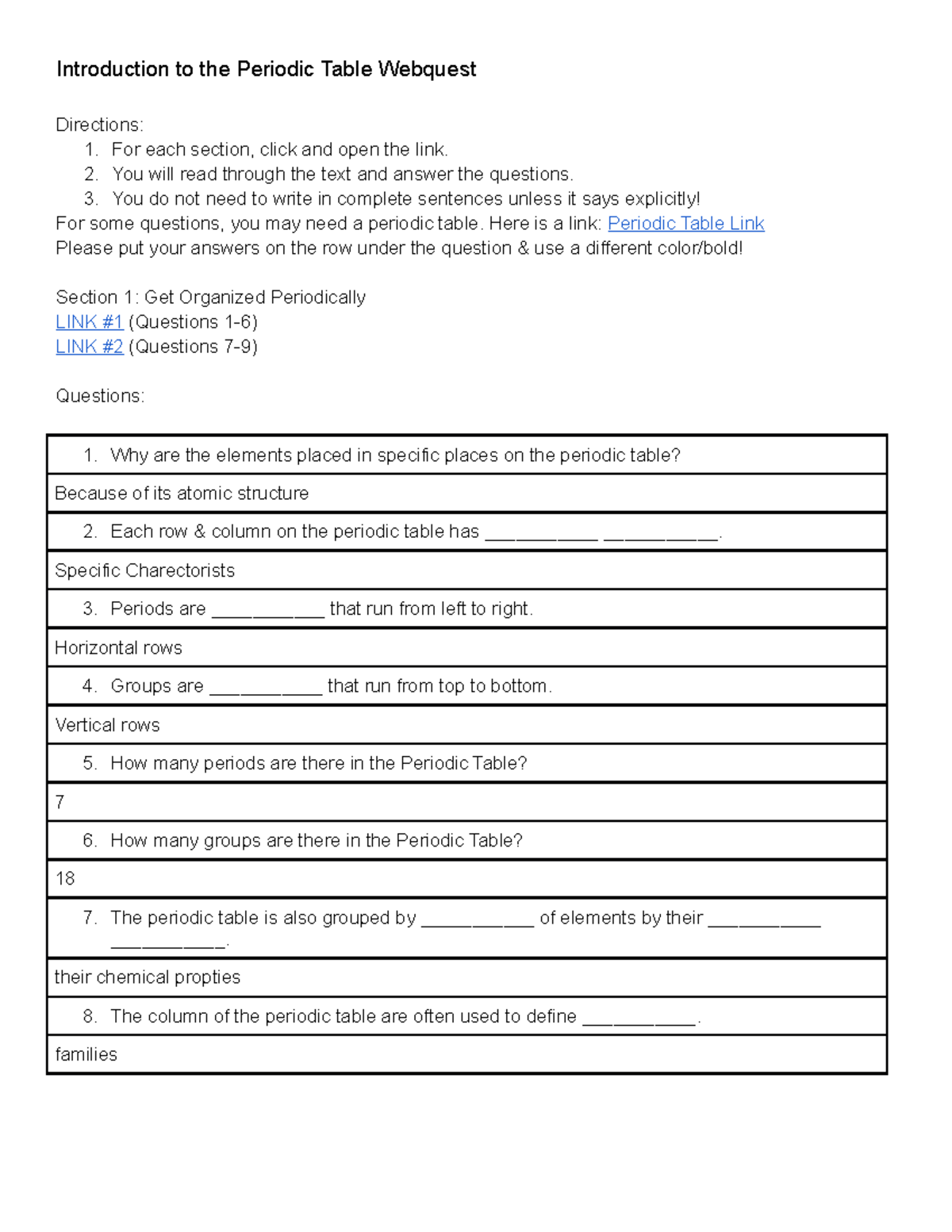 periodic-table-webquest-introduction-to-the-periodic-table-webquest