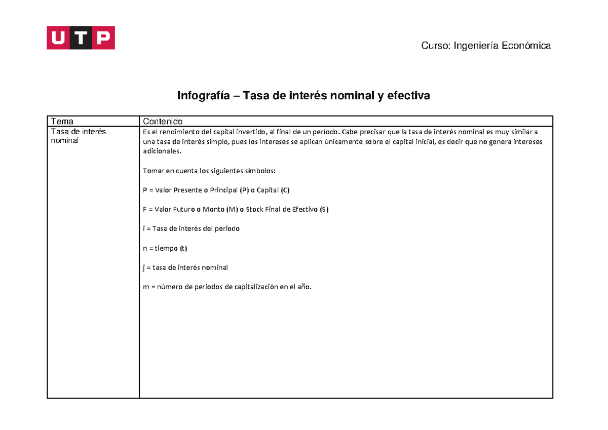 Semana 01 - Infografía - Tasa de interés nominal y efectiva ...