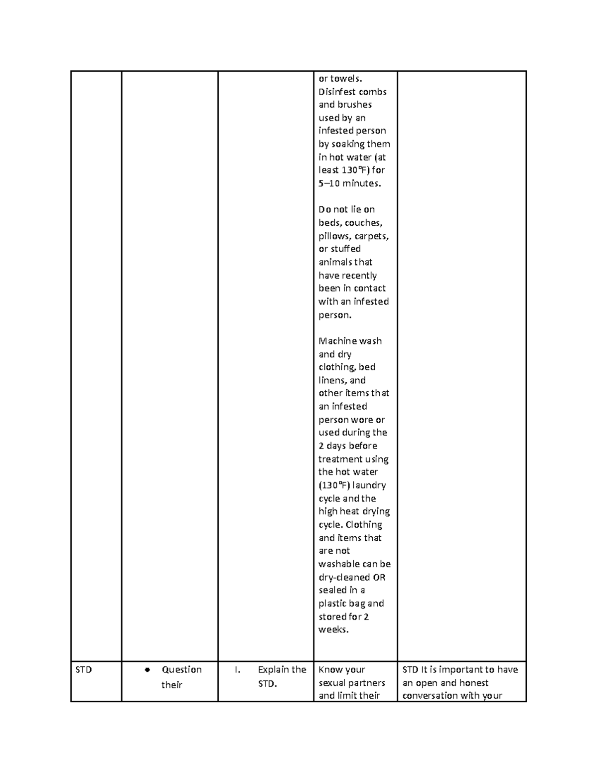 Critical Thinking Question and AnalysisNursing or towels. Disinfest combs and brushes used by