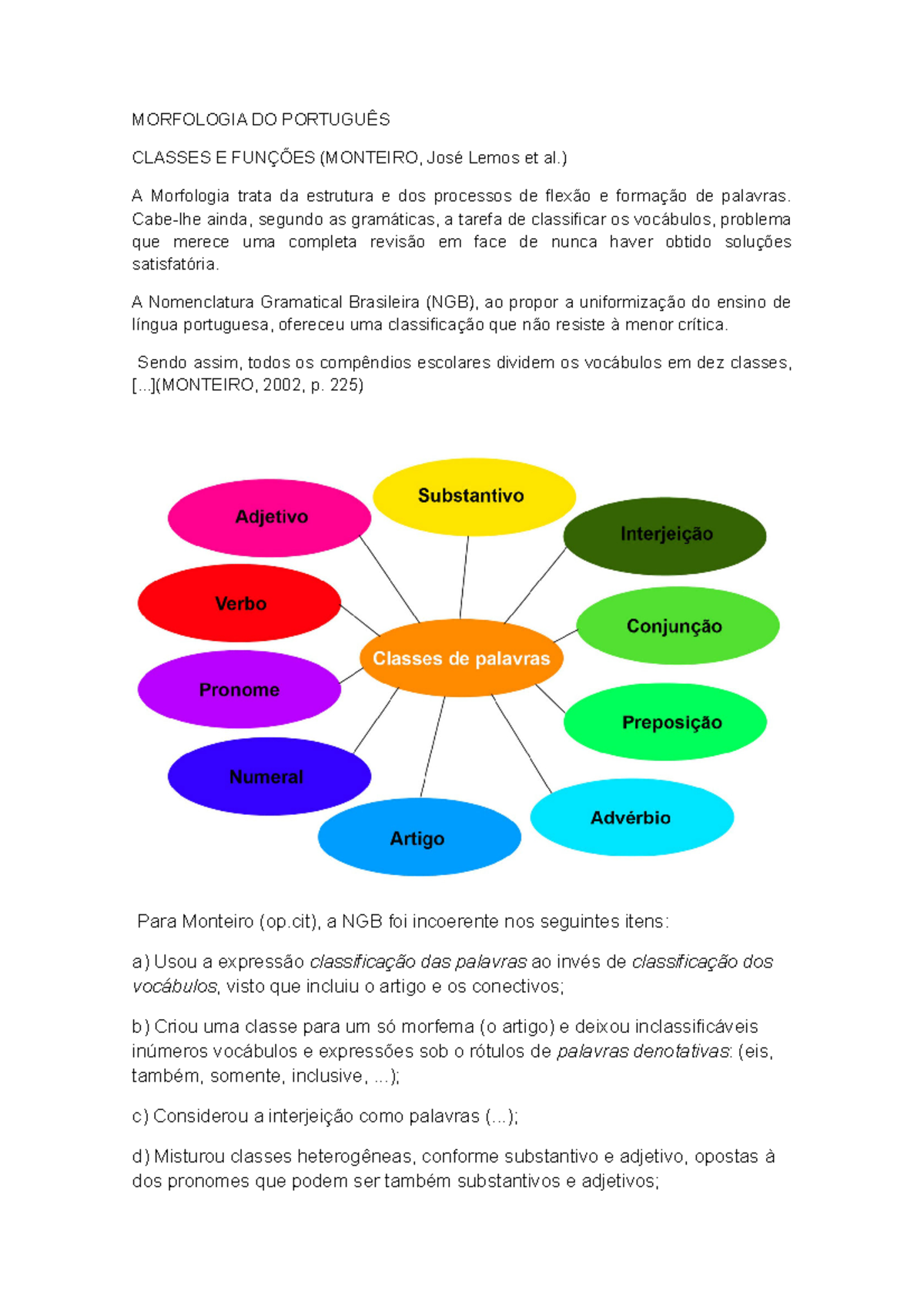 Morfologia: classes de palavras, formação, estrutura - Português