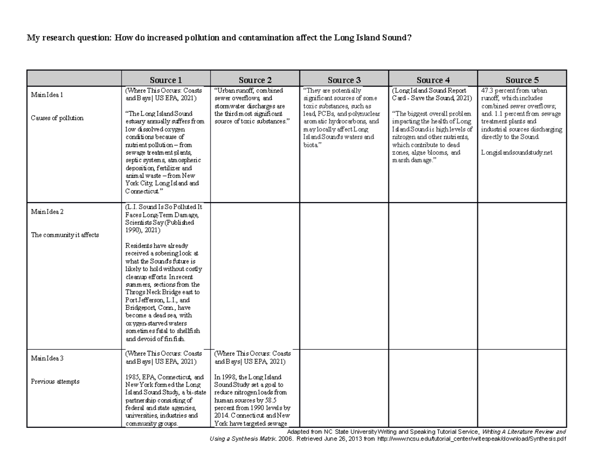 Synthesis Matrix Template 1 My Research Question How Do Increased 