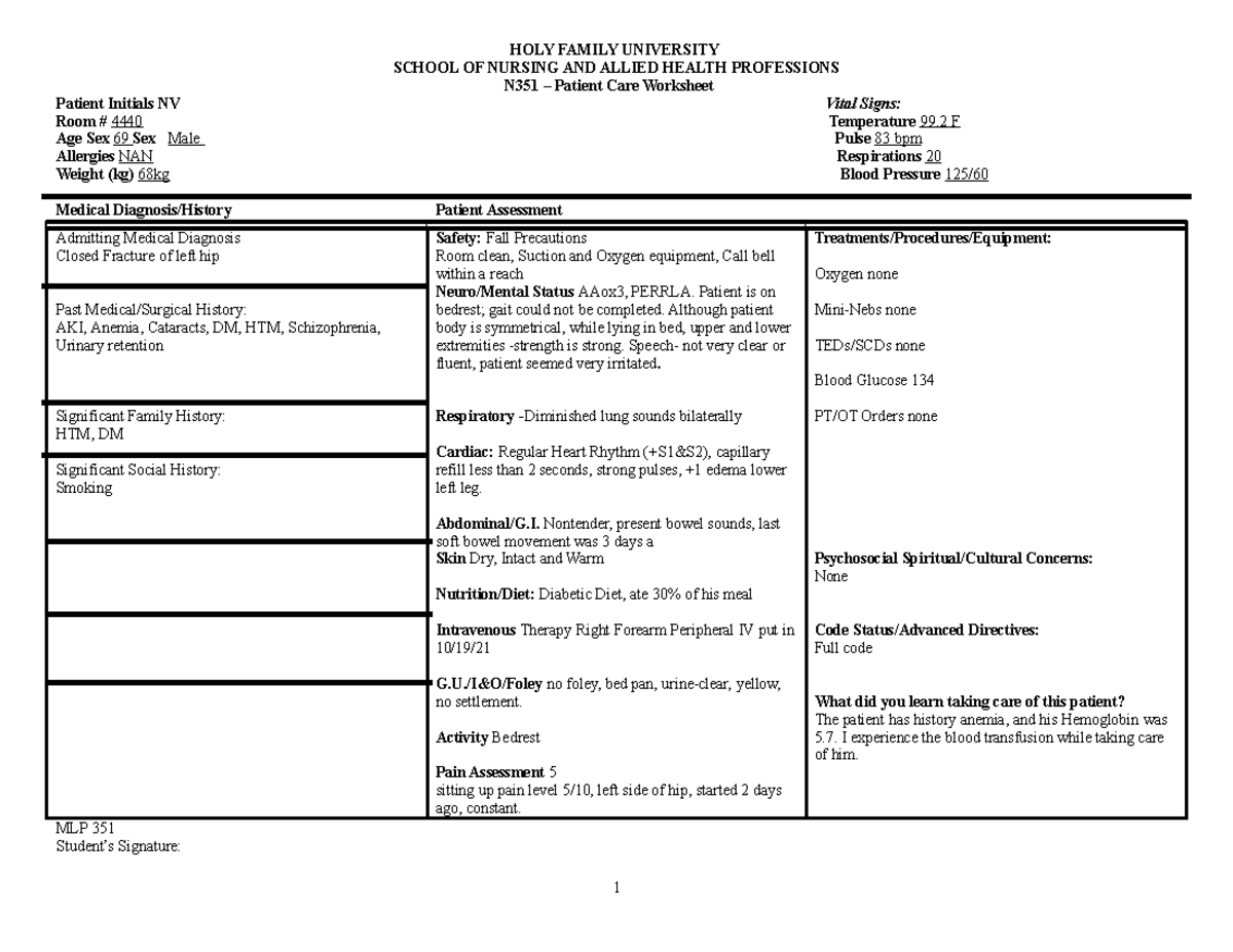 351 Patient Care Worksheet 2 - HOLY FAMILY UNIVERSITY SCHOOL OF NURSING ...