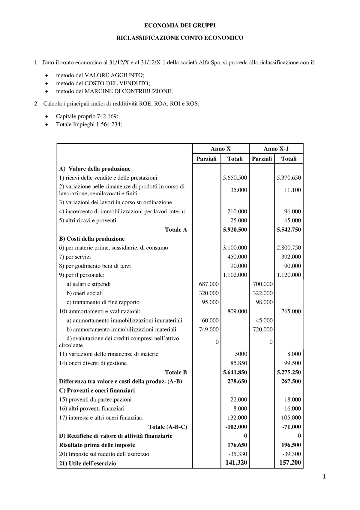 Riclassificazione Conto Economico - 1 ECONOMIA DEI GRUPPI ...