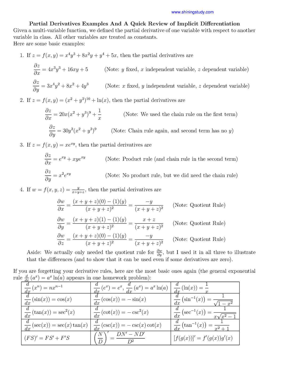 Partial Derivatives Practice Studocu