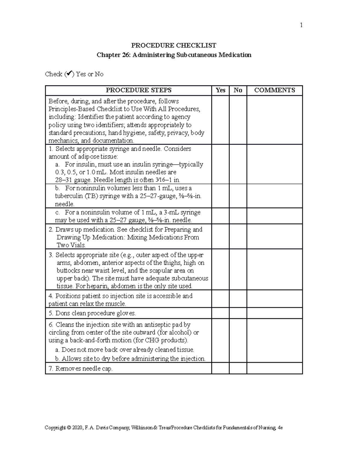 Subcutaneous Injections Checklist 2021 - NURS125 - Brookdale - Studocu