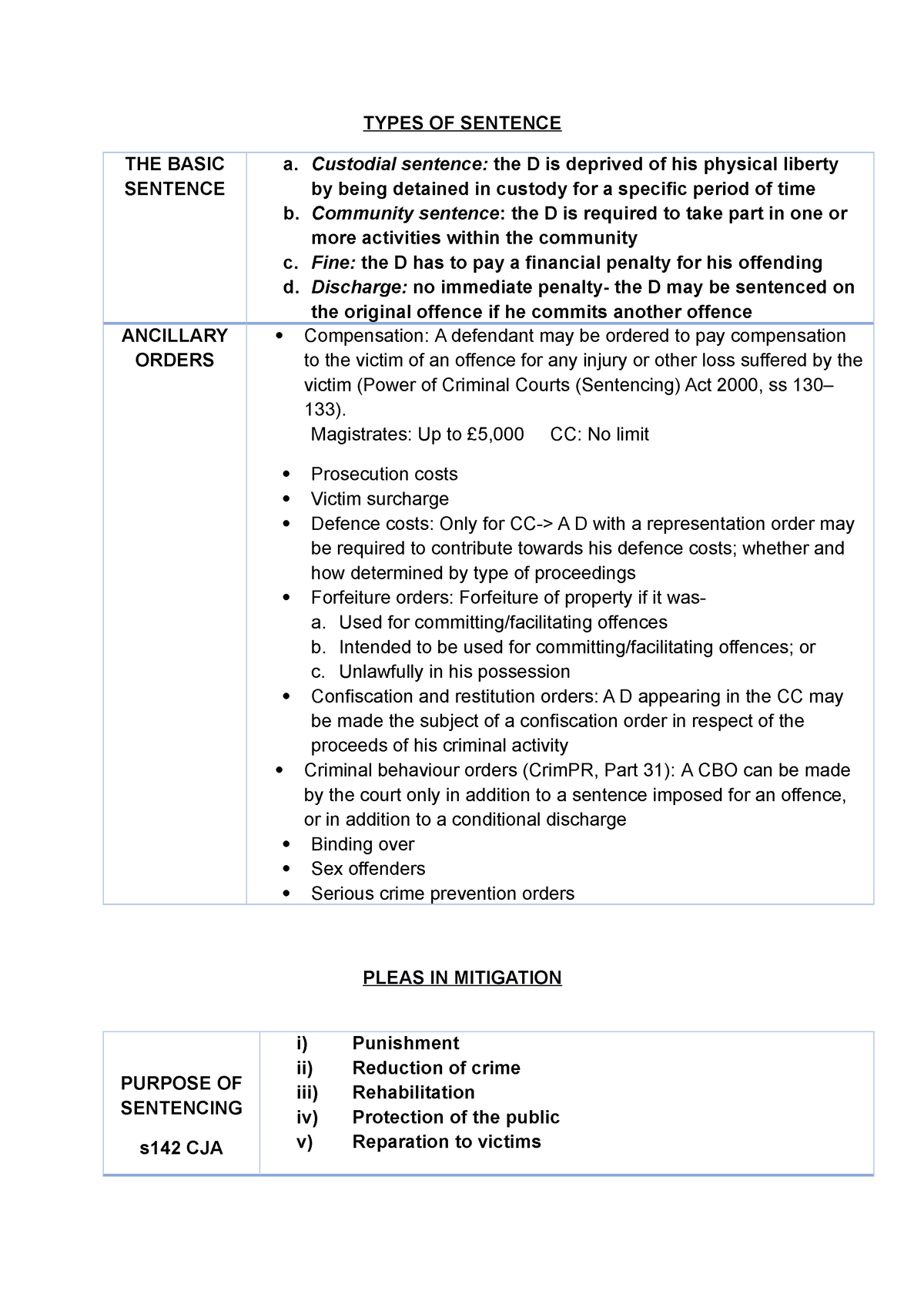 types-of-sentence-criminal-law-types-of-sentence-the-basic-sentence