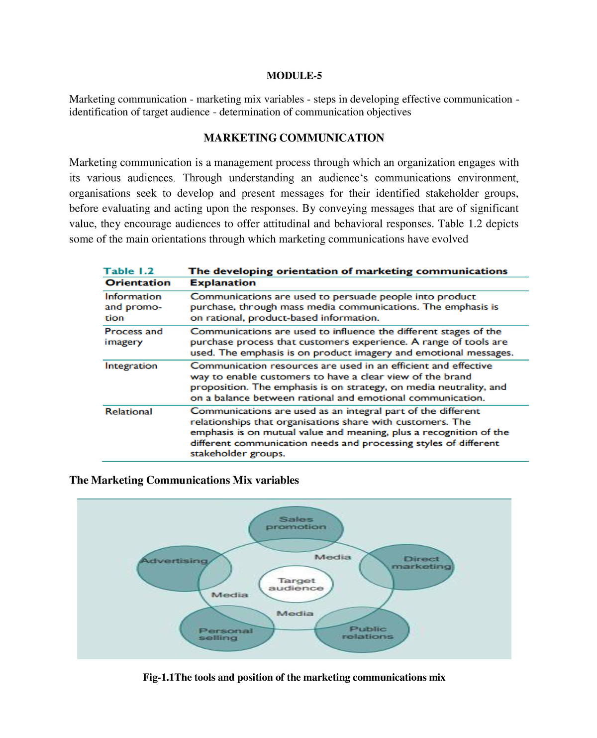 Marketing Management Lecture Notes Pdf