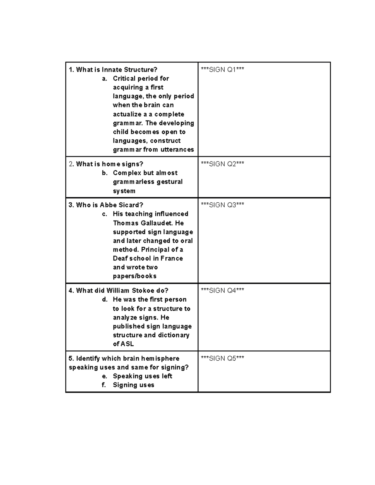 asl-reading-2-what-is-innate-structure-a-critical-period-for