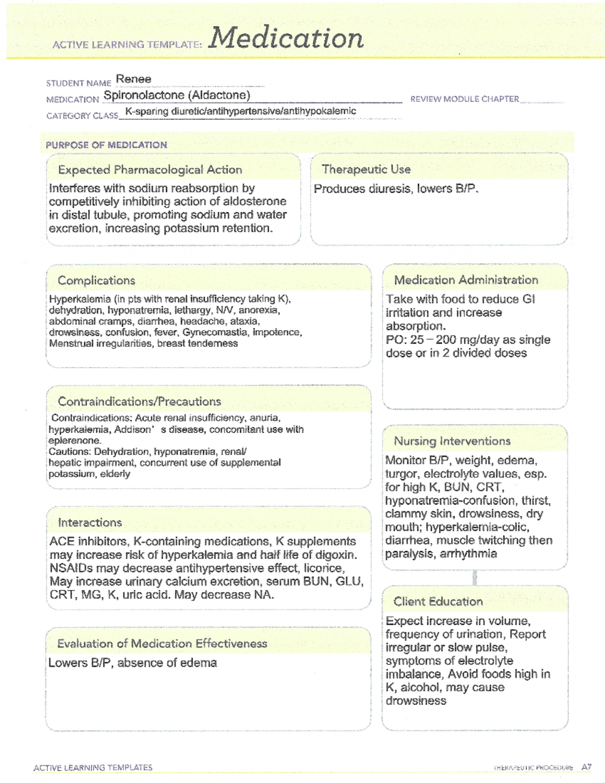 spironolactone ati template NUR 155 Studocu