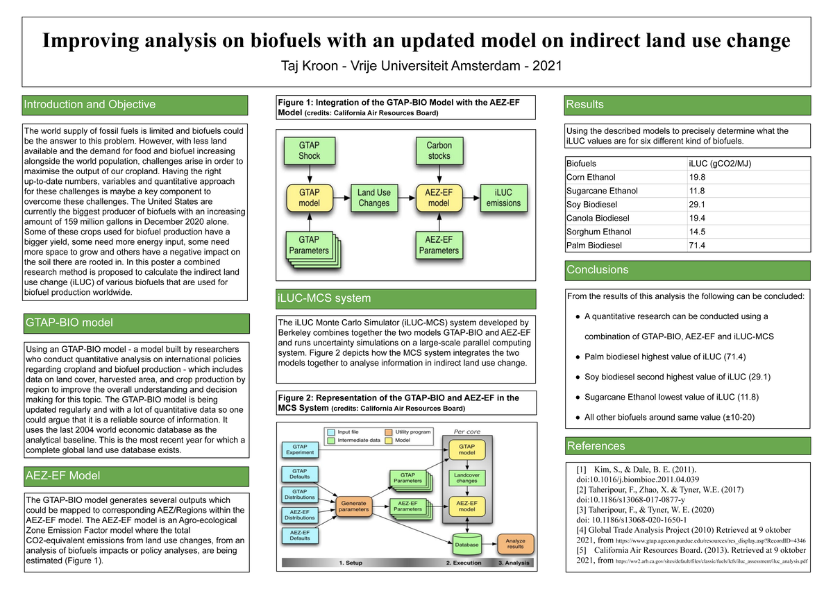 SEC Poster voorbeeld - Sustainability and Env. Change - VU - Studeersnel