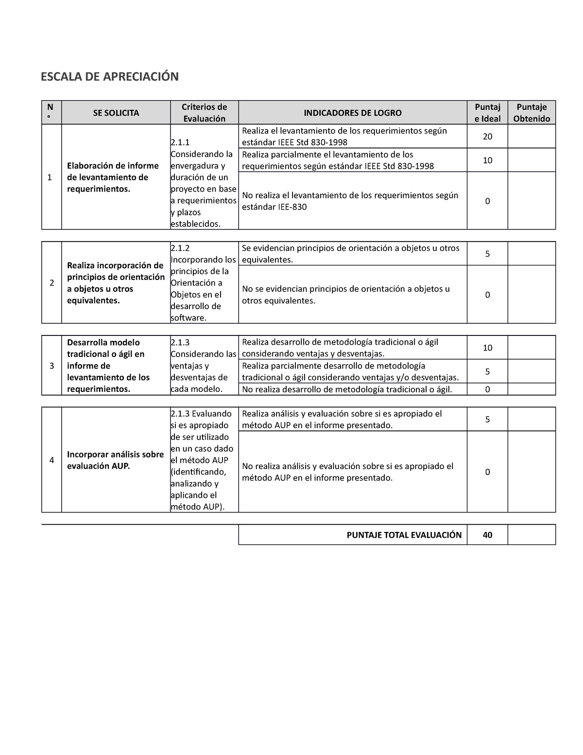 Escala De Apreciación 1 Escala De ApreciaciÓn N ° Se Solicita Criterios De Evaluación 3507