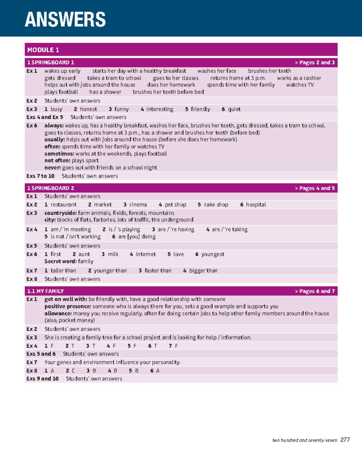 Answers English as a Second Language 2023 - two hundred and seventy ...