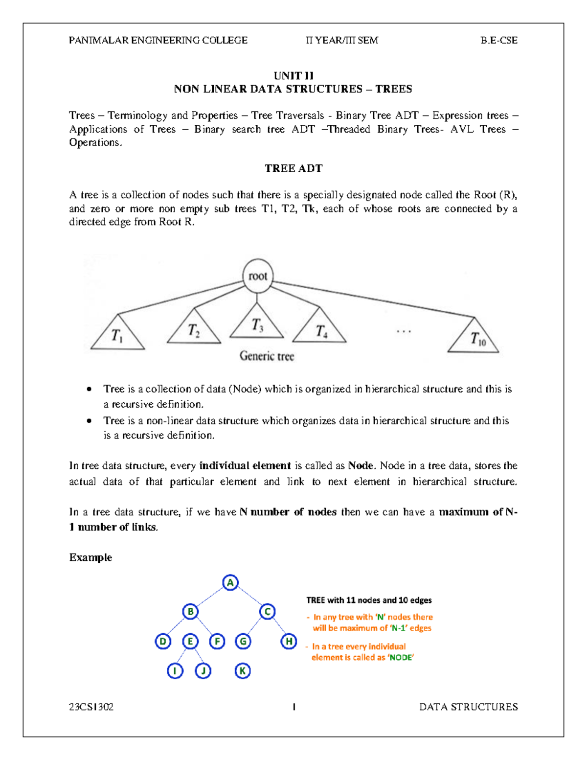 UNIT II - Trees - data stru - UNIT II NON LINEAR DATA STRUCTURES ...