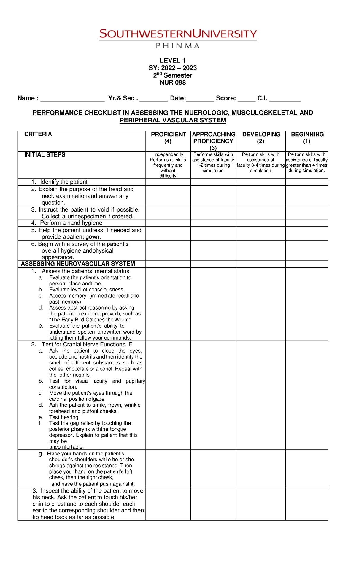 Performance Checklist In Assessing The Nuerologic Musculoskeletal And 