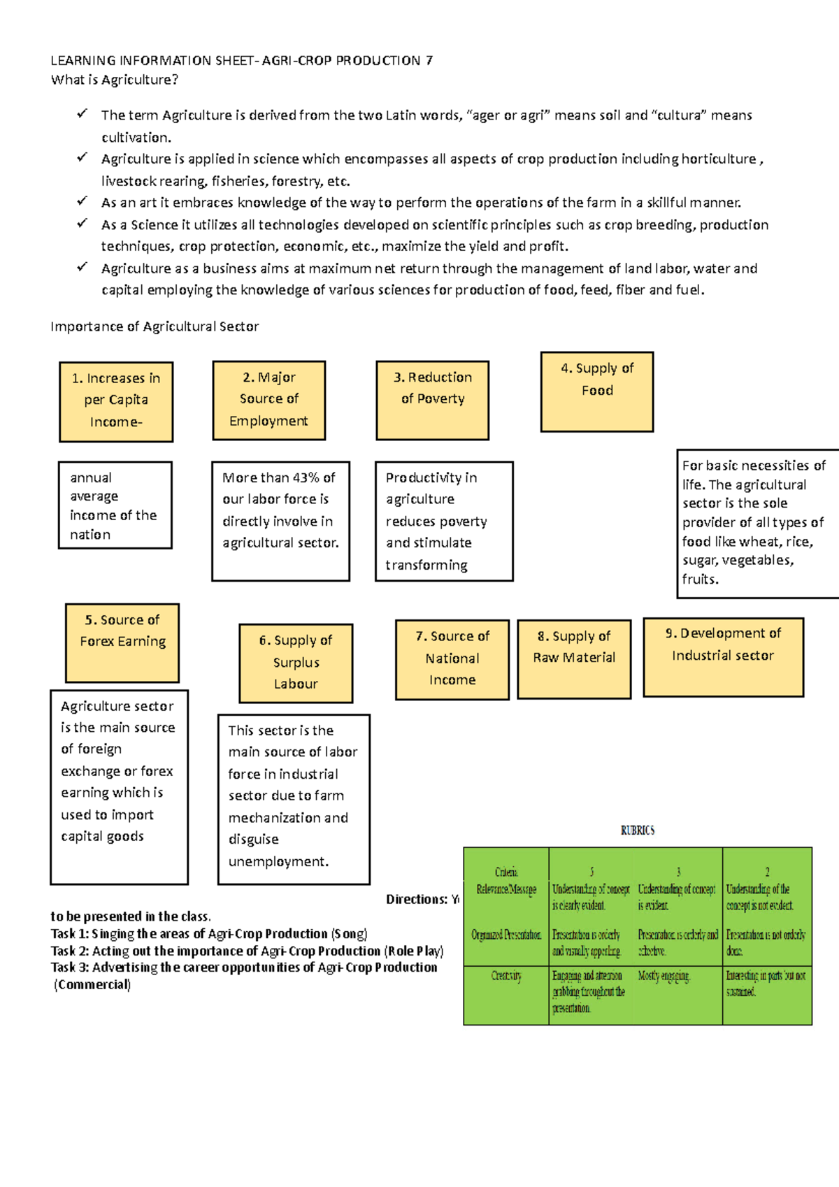 Agri-crop production lesson 1 - LEARNING INFORMATION SHEET- AGRI-CROP ...