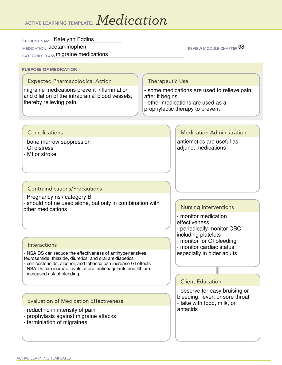ATI Active Learning Template Acetaminophen ACTIVE LEARNING TEMPLATES Medication STUDENT NAME