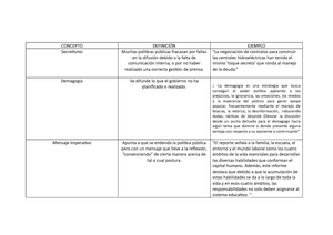 Documentacion Alumno - Asd - DOCUMENTACI”N OBLIGATORIA Y COMPLEMENTARIA ...