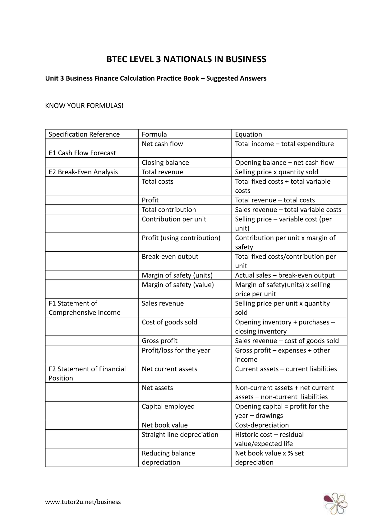 btec business level 3 unit 5 assignment 2