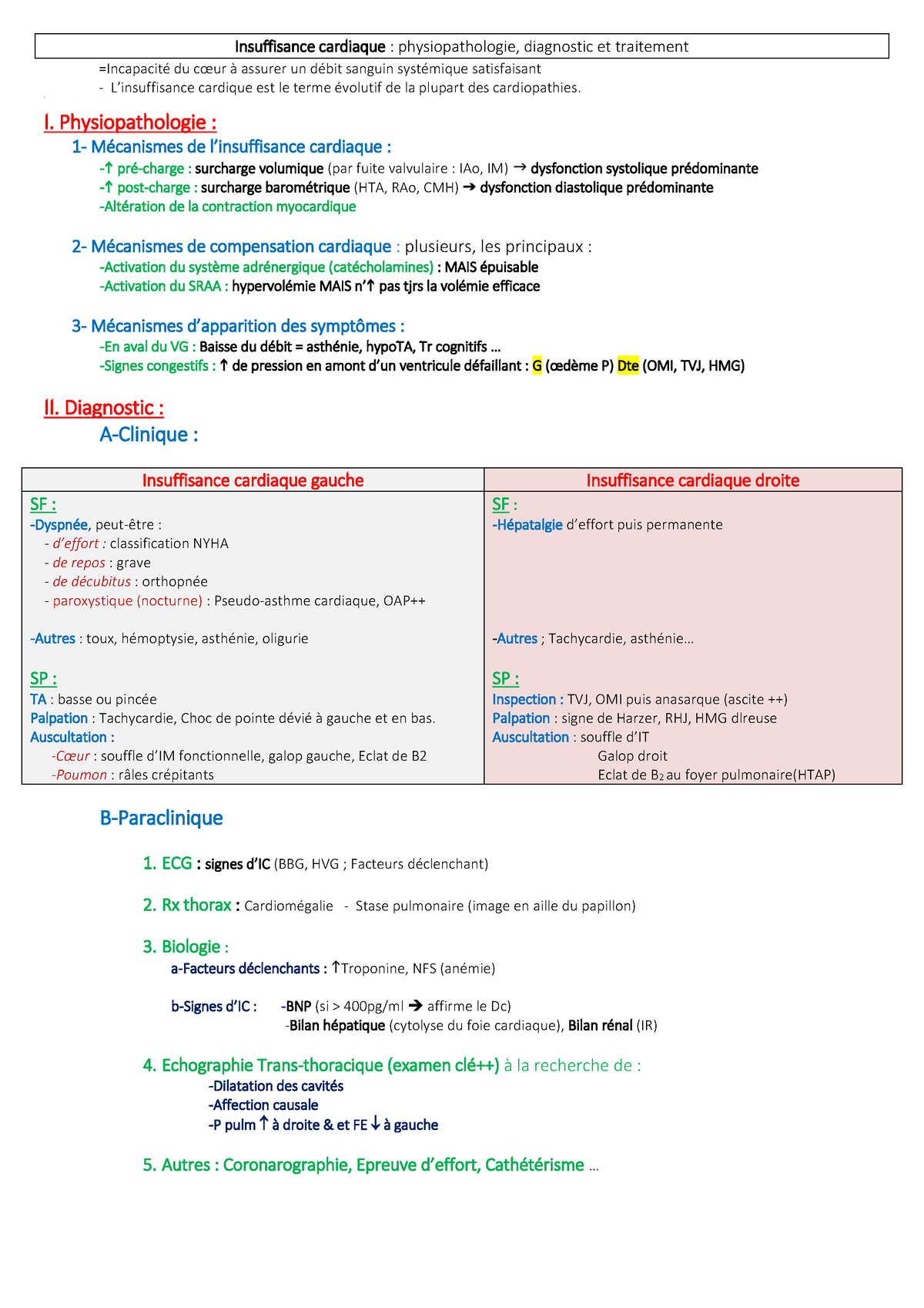 Insuffisance cardiaque - I. Physiopathologie : 1 - Mécanismes de l ...