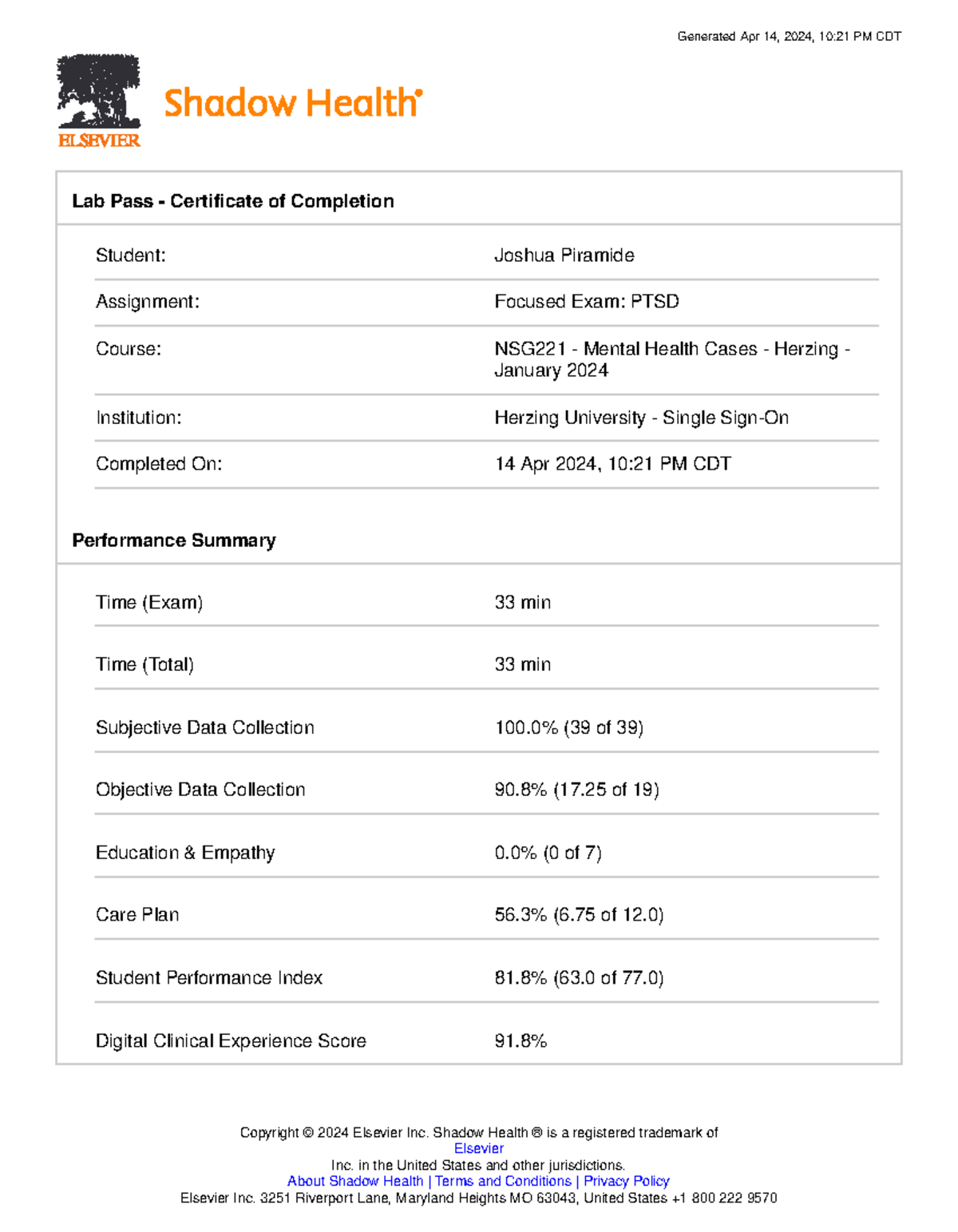 PTSD lab pass - Generated Apr 14, 2024, 10:21 PM CDT Lab Pass ...